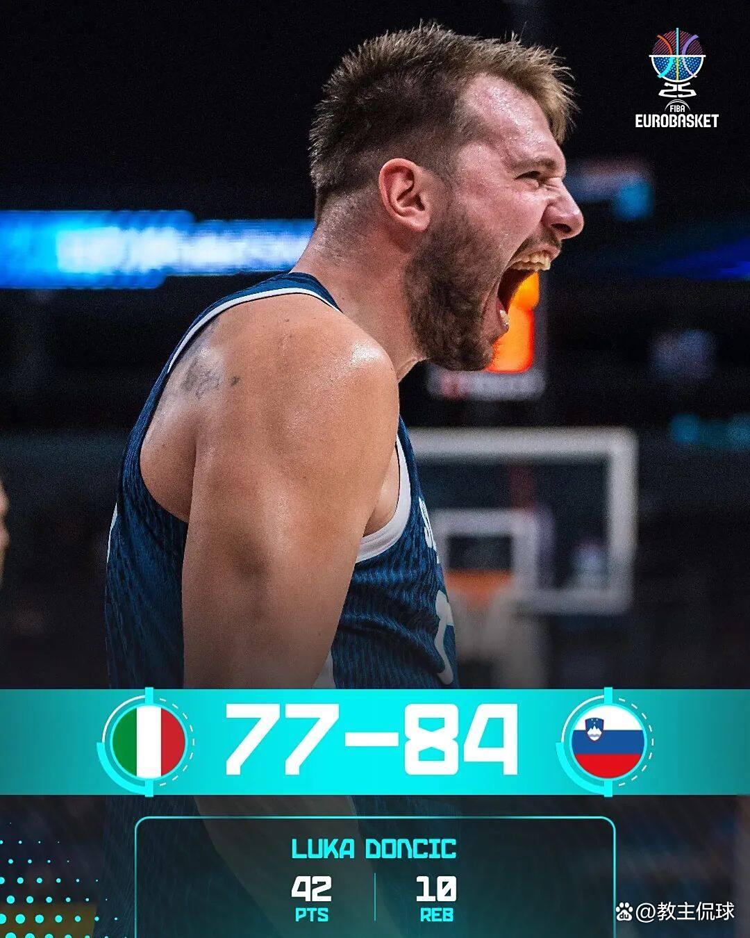 九游体育- 东契奇460万 